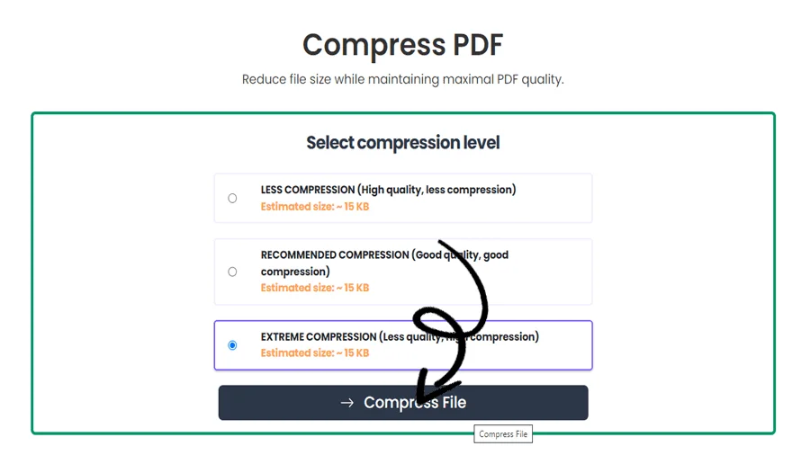 Best PDF Compression Software